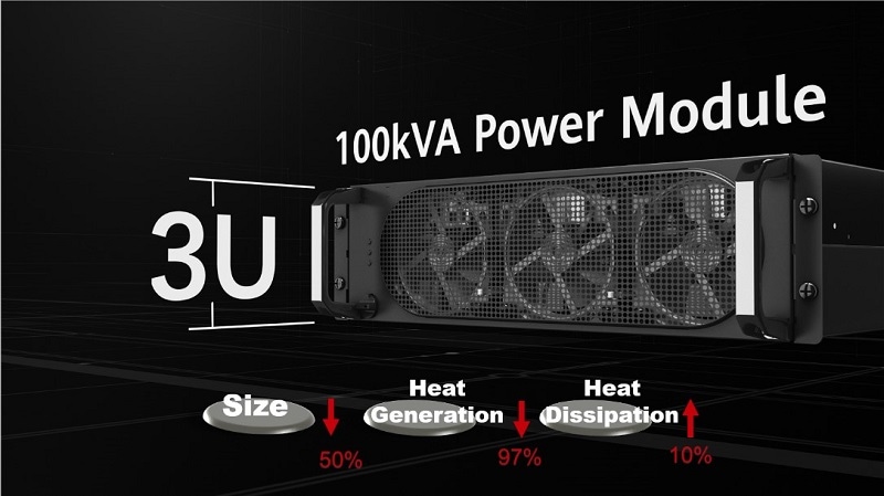 100 kVA Ultra-High-Density Power Module