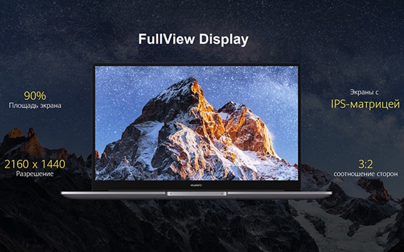 fullview-display