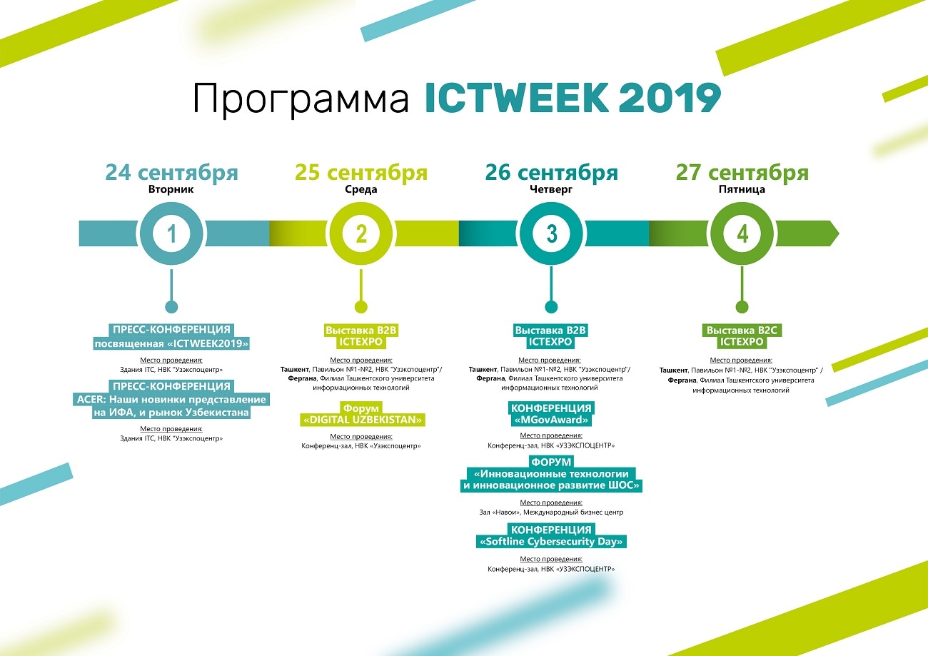 ict-week-2019-agenda